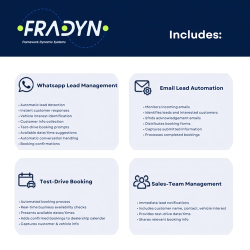 Fradyn Dealership Package